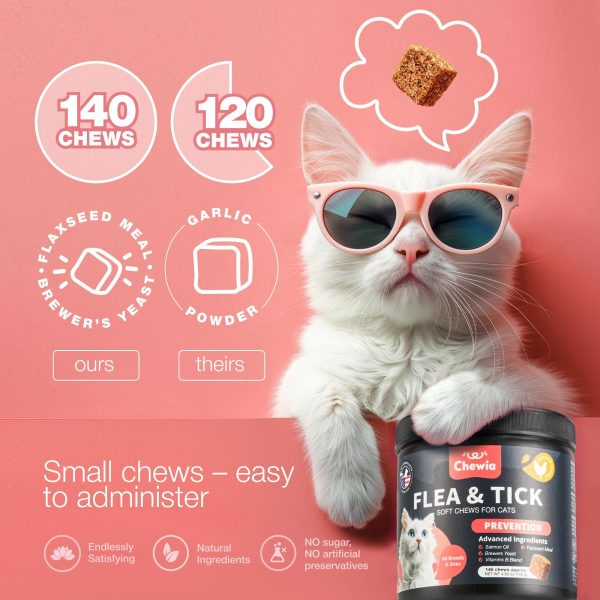 Flea Treatment for Cats   Daily Oral Cat Flea and Tick Treatment Chews   Chewable Kitten Flea Treatment   Soft Treats for All Breeds & Ages   Natural Chicken Flavor Flea and Tick Supplement for Cats - Image 5