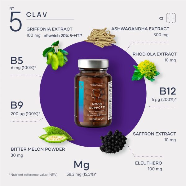 Mood Support Supplement   with Ashwagandha   Saffron Extract   5 HTP Griffonia   Siberian Ginseng   Rhodiola rosea   60 Capsules - Image 4