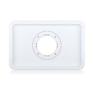 Display Flush Mount