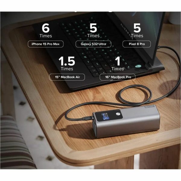 Alogic 27,000mAh power bank with 140W output, 2x USB-C and USB-A ports fast charging laptops, smartphones, and tablets iPad." - Image 5
