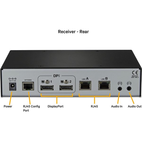 Vertiv Avocent LongView - Dual Monitor, USB, Audio, CATx up to 100m / 330ft - Image 3