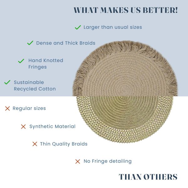 The Fine Living Co. Braided Cotton Placemats (Set of 6 15 Inches) with 6 Free Coasters Washable Anti Slip Heat Resistant Mats Boho Woven Round Table Mats for House Decor Kitchen and Dining - Image 6
