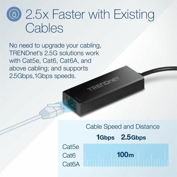 TRENDnet USB-C 3.1 To 2.5GBase-T Ethernet Adapter, IEEE 802.3bz 2.5GBASE-T Compliant, Supports Up to 2.5Gbps connection Speeds, Supports 802.1p (CoS) And 802.1Q (VLAN), Black, TUC-ET2G (V2.0R) - Image 5
