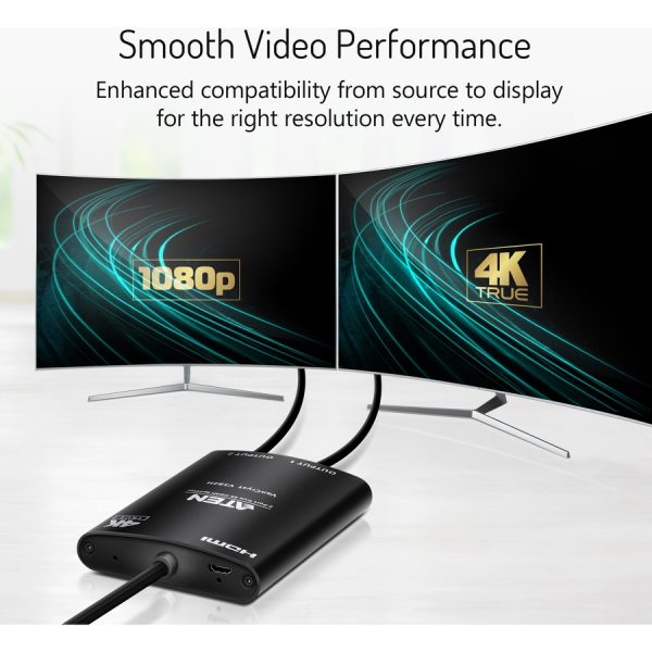 VanCryst VS82H 2-Port True 4K HDMI Splitter - Image 6