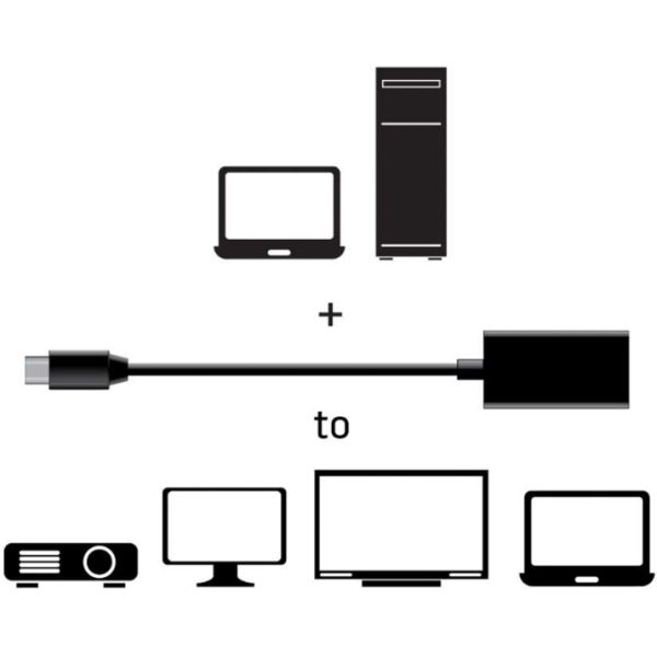 Club 3D Mini DisplayPort 1.4 to HDMI 2.0a HDR - Image 6