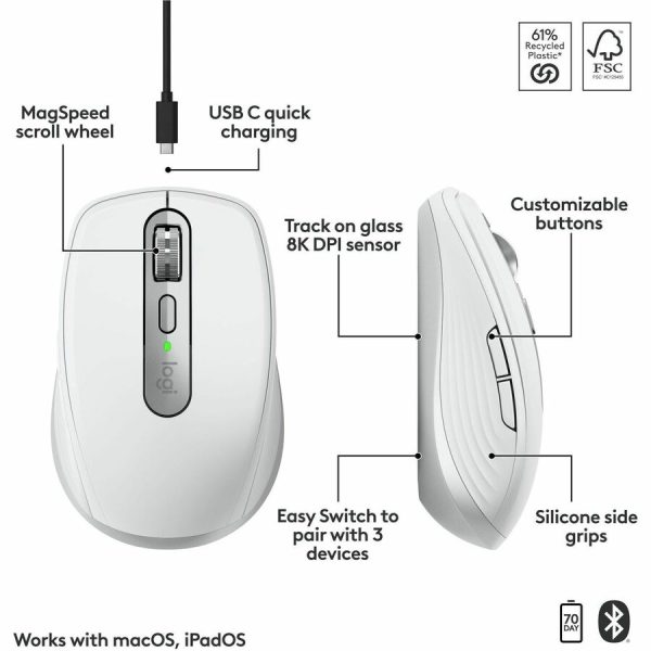 Logitech MX Anywhere 3S for Mac, Compact Wireless Bluetooth Mouse, 8K DPI Any-Surface Tracking, Quiet Clicks, USB C, Wireless Mouse for MacBook Pro, Macbook Air, iMac, iPad (Pale Grey) - Image 7