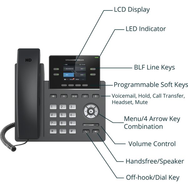 Grandstream GRP2612 IP Phone - Corded - Corded - Wall Mountable - Image 2