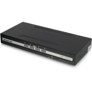 Single View DisplayPort/HDMI