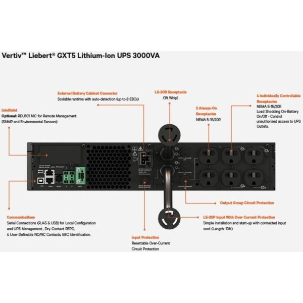 Vertiv Liebert GXT5 Lithium-Ion N Online UPS 3000VA/2700W 120V Tower/Rack UPS - Image 2
