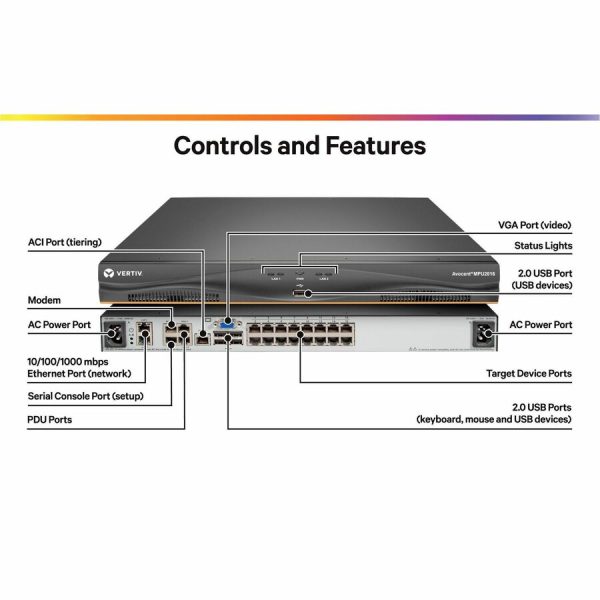 Vertiv Avocent MPU KVM Switch | 16 port | 2 Digital Path | Dual AC Power TAA - Image 2
