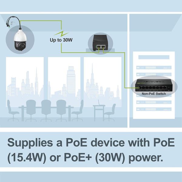 TRENDnet Gigabit Power Over Ethernet Plus Injector, Converts Non-Poe Gigabit To Poe+ Or PoE Gigabit, Supplies PoE (15.4W) Or PoE+ (30W) Power Network Distances Up To 100M (328 ft.), Black, TPE-115GI - Image 4