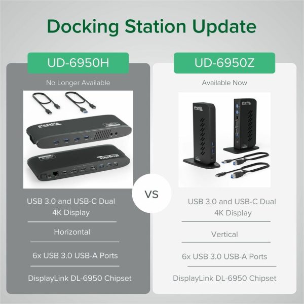 Plugable USB 3.0 and USB-C Dual 4K Display Docking Station with DisplayPort and HDMI for Windows and Mac - Image 9