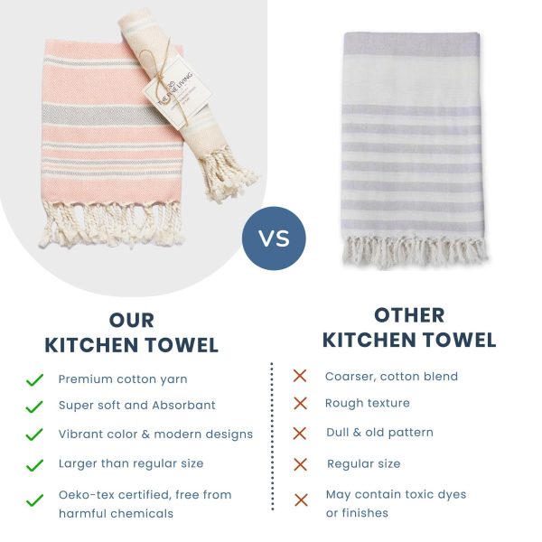 The Fine Living Co. Turkish Hand Towels   Set of 2 | 100% Cotton   Kitchen and Bathroom Hand Towels | Decorative Hand Towels for Bath Guest Face Hair Tea Dishcloth | 40”x18” (White & Blue) - Image 5