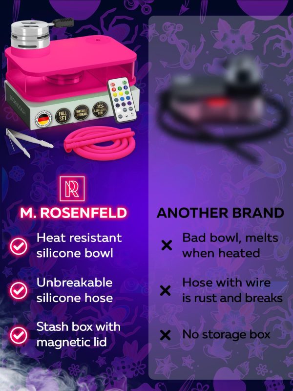 M. ROSENFELD Portable Hookah Set With Everything And Case   Premium Book Hookah with Tattoo Pattern - Image 5