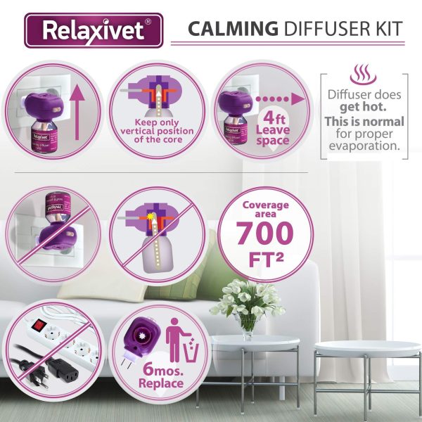 Calming Diffuser Kit for Dogs & Puppy   Pet Separation Anxiety Relief & Calm Pheromones Plug   Anti Stress Treatment Help with Fireworks Aggression Fighting & Other Problematic Behaviors - Image 2