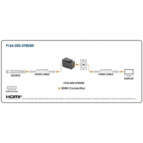 Eaton Tripp Lite Series HDMI Keystone/Panel-Mount Coupler (F/F) - 8K 60 Hz, Black, TAA - Image 6