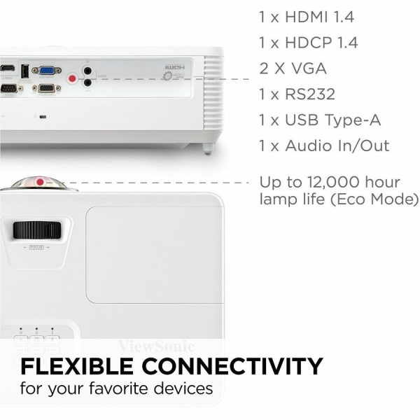 ViewSonic PS502X 4000 Lumens XGA HDMI Short Throw Projector for Education and Office - Image 3