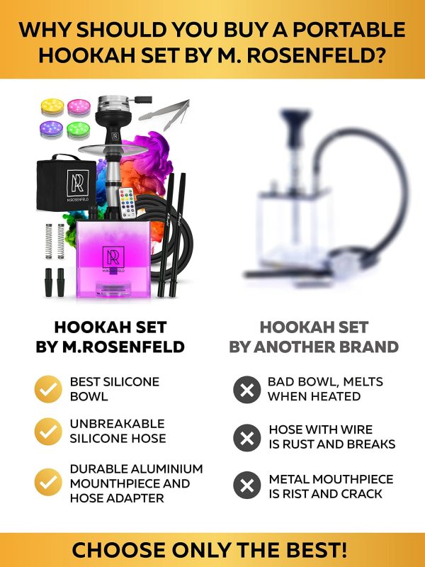 Hookah 2 Hose Hookah Set   YADO Square Hookah To Go with Hookah Charcoal Holder Heat Management Device and Black Silicone Hookah Bowl Set and Bag for Shisha Portable Hookah Set with Everything - Image 3