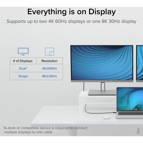 Plugable Thunderbolt 4 Cable with 240W Charging, Thunderbolt Certified, 3.3 Feet (1M),1x 8K Display, 40 Gbps - Image 4