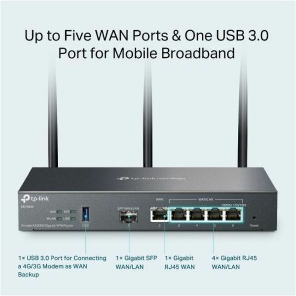 TP-Link ER706W Wi-Fi 6 IEEE 802.11 a/b/g/n/ac/ax Ethernet Wireless Router - Image 2