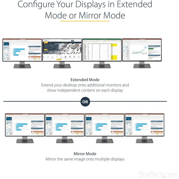 StarTech.com 4-Port Multi Monitor Adapter, Mini DisplayPort 1.2 to DP MST Hub, 4x 1080p, Video Splitter for Extended Desktop Mode, Windows - Image 4