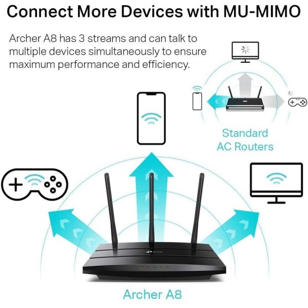 TP-Link Archer A8 - Wi-Fi 5 IEEE 802.11ac Ethernet Wireless Router - Image 5