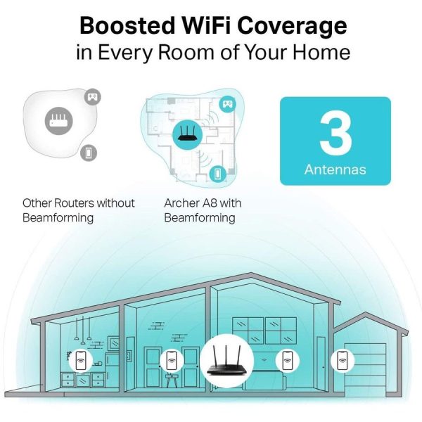 TP-Link Archer A8 - Wi-Fi 5 IEEE 802.11ac Ethernet Wireless Router - Image 6