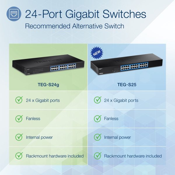 TRENDnet 24-Port Unmanaged Gigabit 10/100/1000 Mbps GREENnet Switch, 24 x Gigabit RJ-45 Ports, 48 Gbps Switch Fabric, Fanless, Metal Housing, Rack Mountable, Lifetime Protection, Black, TEG-S24G - Image 2