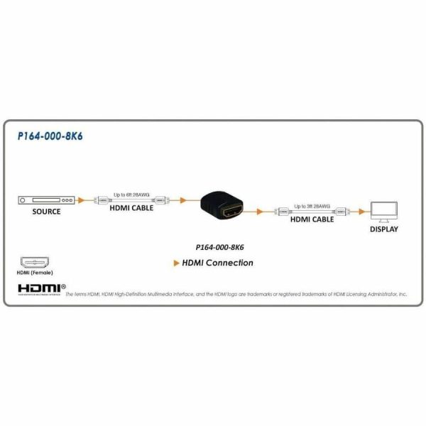 Eaton Tripp Lite Series HDMI Coupler (F/F) - 8K 60 Hz, Black, TAA - Image 5