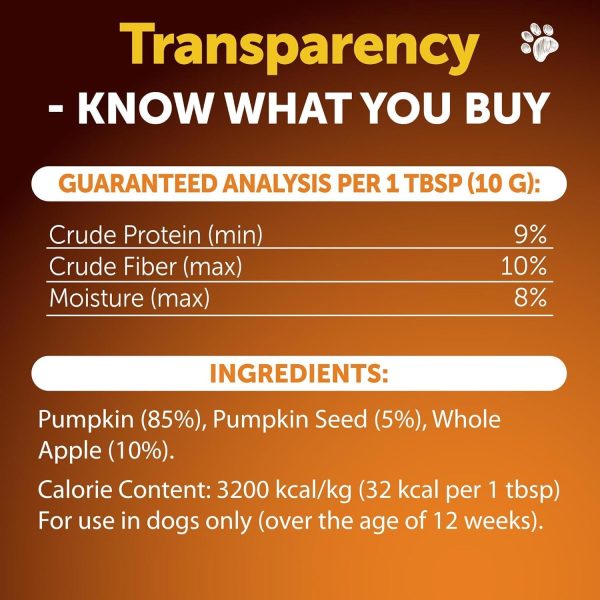 Pumpkin Powder for Dogs Digestive Support   16 OZ   Fiber Supplement for Constipation   For Gut Balance Healthy Skin Digestion Anal Glands Firm Stool Poop Anti Diarrhea Gas Relief   Made in USA - Image 5