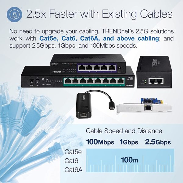 TRENDnet 2.5G PoE+ Injector, TPE-215GI, PoE (15.4W) or PoE+ (30W), Converts a non-PoE Port to a PoE+ 2.5G Port, 2.5GBASE-T Compliant, Integrated Power Supply, Network a PoE device up to 100m (328 ft.) - Image 4