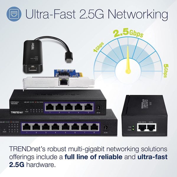 TRENDnet 2.5G PoE+ Injector, TPE-215GI, PoE (15.4W) or PoE+ (30W), Converts a non-PoE Port to a PoE+ 2.5G Port, 2.5GBASE-T Compliant, Integrated Power Supply, Network a PoE device up to 100m (328 ft.) - Image 5