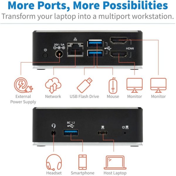 Eaton Tripp Lite Series USB-C Dock, Dual Display - Dual HDMI, USB 3.x (5Gbps) Hub, GbE, 3.5 mm, 85W PD Charging - Image 3