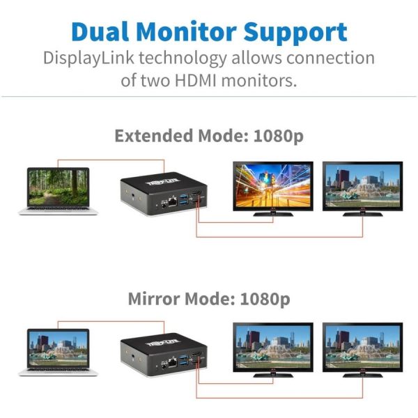 Eaton Tripp Lite Series USB-C Dock, Dual Display - Dual HDMI, USB 3.x (5Gbps) Hub, GbE, 3.5 mm, 85W PD Charging - Image 5