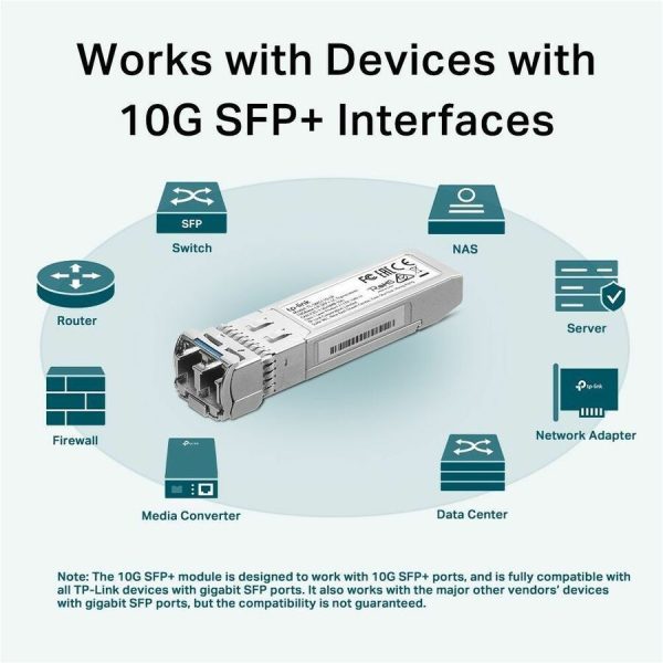 TP-Link Omada 10GBase-LR SFP+ LC Transceiver - Image 5