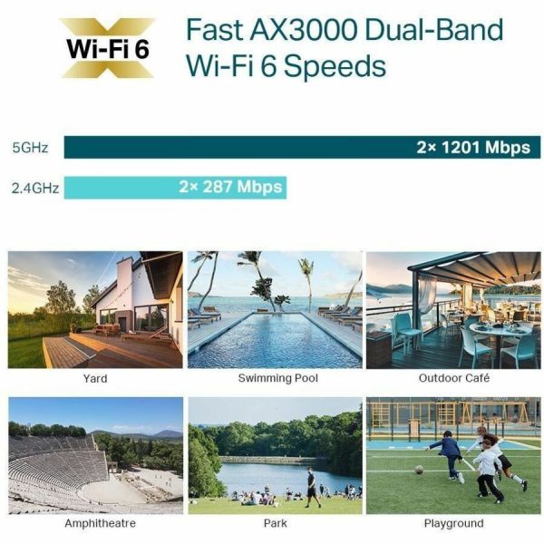 TP-Link EAP650-Outdoor - AX3000 Indoor/Outdoor Dual-Band Wi-Fi 6 Access Point - Image 6
