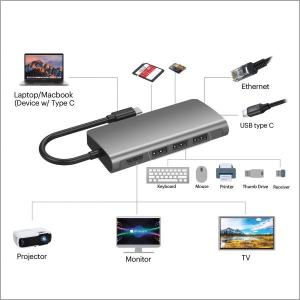 Adesso 8-in-1 USB-C Multi-Port Docking Station (TAA Compliant) - Image 9