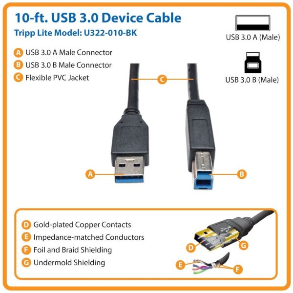 Eaton Tripp Lite Series USB 3.2 Gen 1 SuperSpeed Device Cable (A to B M/M) Black, 10 ft. (3.05 m) - Image 2