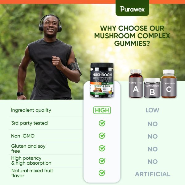 Purawex Mushroom Gummies, 20 in 1 Mushroom Complex 1050 MG, Cordyceps, Reishi, Turkey Tail, Maitake, Shiitake, Lion Mane Mushroom Supplement for Immune, Focus, Energy Support, Sugar Free, Vegan - Image 6