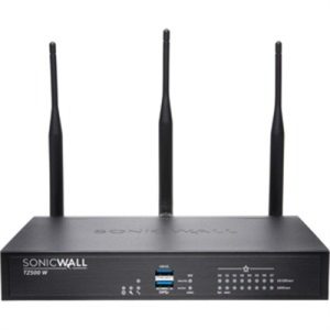TZ500 Wireless AC