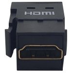 MPO PANEL 32 X 32 PORT SMF