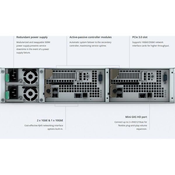 Synology SA3200D SAN/NAS Storage System - Image 4