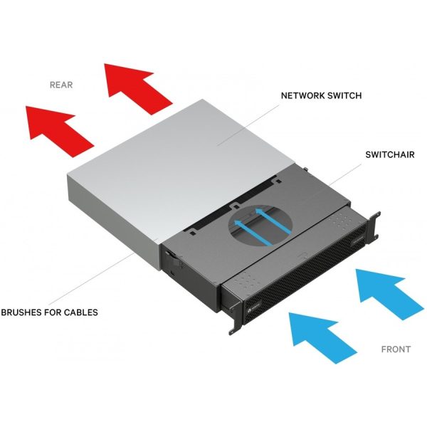 Vertiv Geist SwitchAir Airflow Cooling System - Image 2
