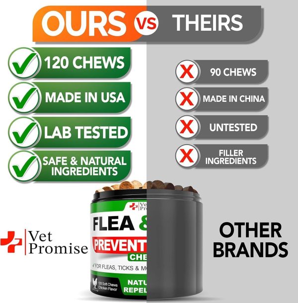 (2 Pack) Flea and Tick Prevention for Dogs Chewables - Image 5