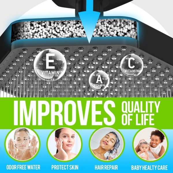 Luxury Filtered Shower Head   High Pressure Rain Showerhead with Filter for Chlorine Rust Sediments   Water Filter Shower Head with Vitamin C E A   SPA Effect (Patent Pending) - Image 3