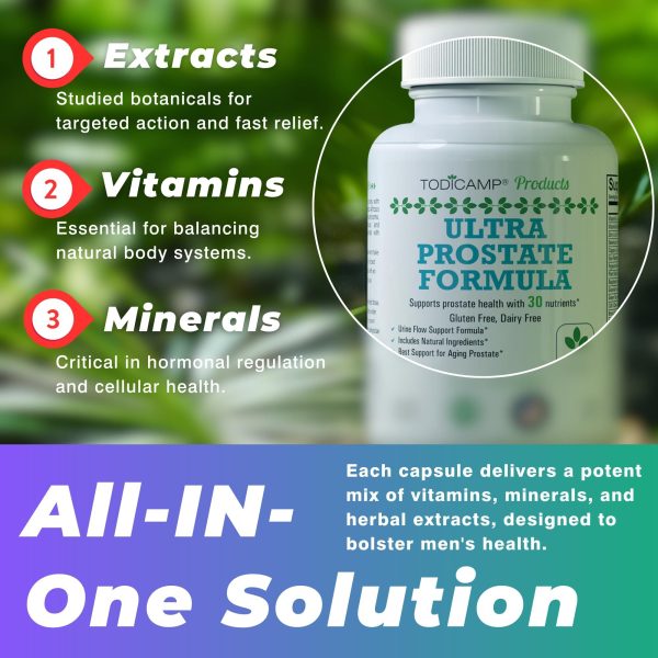 Prostate Support Supplement Formula with Saw Palmetto Extract and Bladder Control Complex   30 Day Supply - Image 5